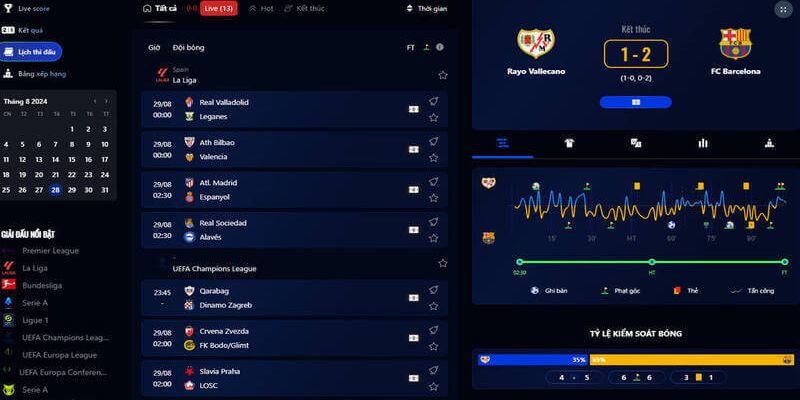 livescore bóng đá Những sai lầm phổ biến khi chọn nền tảng xem livescore